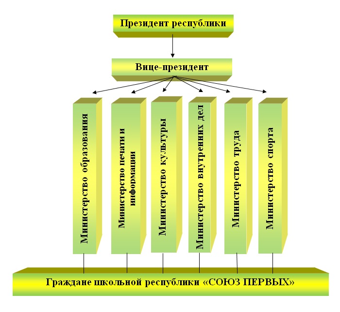 республика.jpg